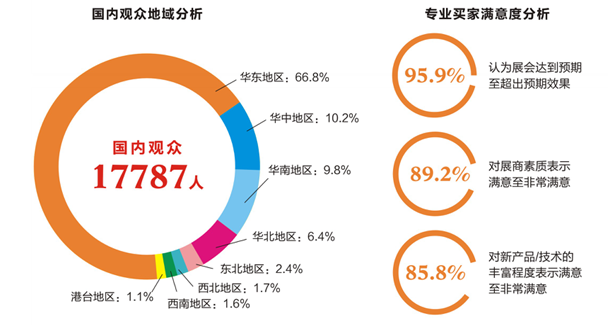 兰州展览工厂