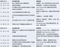 第十八届上海国际非织造材料展览会12月即将启幕--西安展览工厂